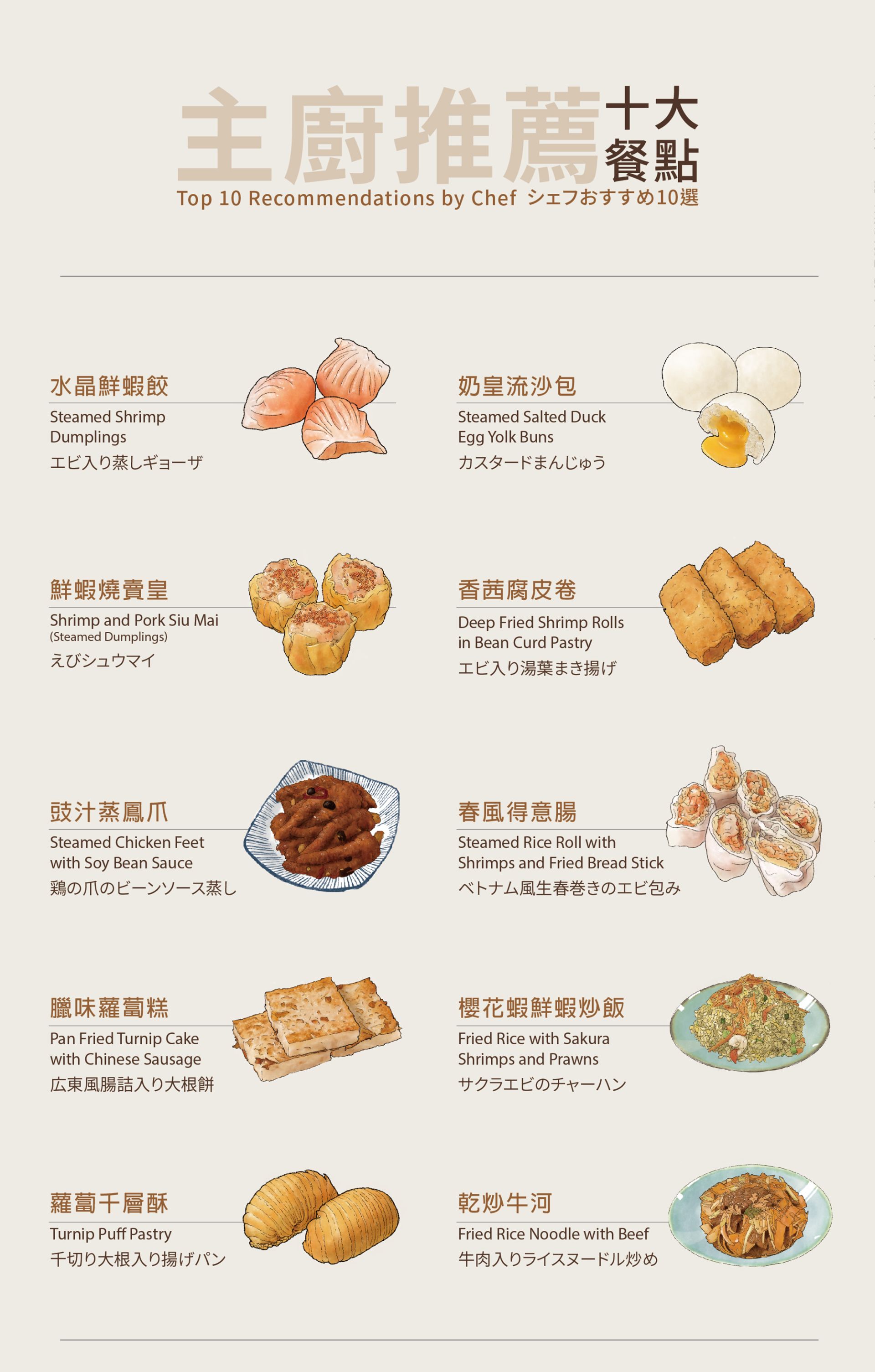 20230325_華漾手繪大菜單-03